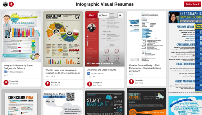 Infographic Resumes Pinterest Board